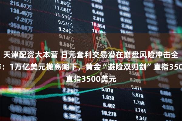 天津配资大本营 日元套利交易潜在崩盘风险冲击全球债市：1万亿美元撤离潮下，黄金“避险双刃剑”直指3500美元