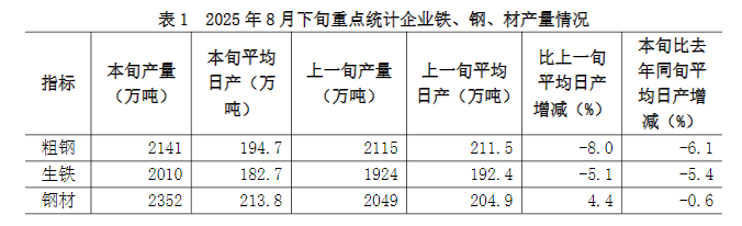 6f14ff310d1747f98bfd06f0fe127de0.png
